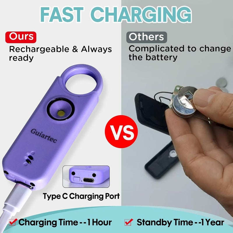 Guiartec Rechargeable Personal Safety Alarm for Women, 135 dB Loud Self Defense Keychain Siren with LED Strobe Light, Personal Emergency Security Safe Devices Key Chain Alarms for Women Kids Elderly (Violet) - Image 3
